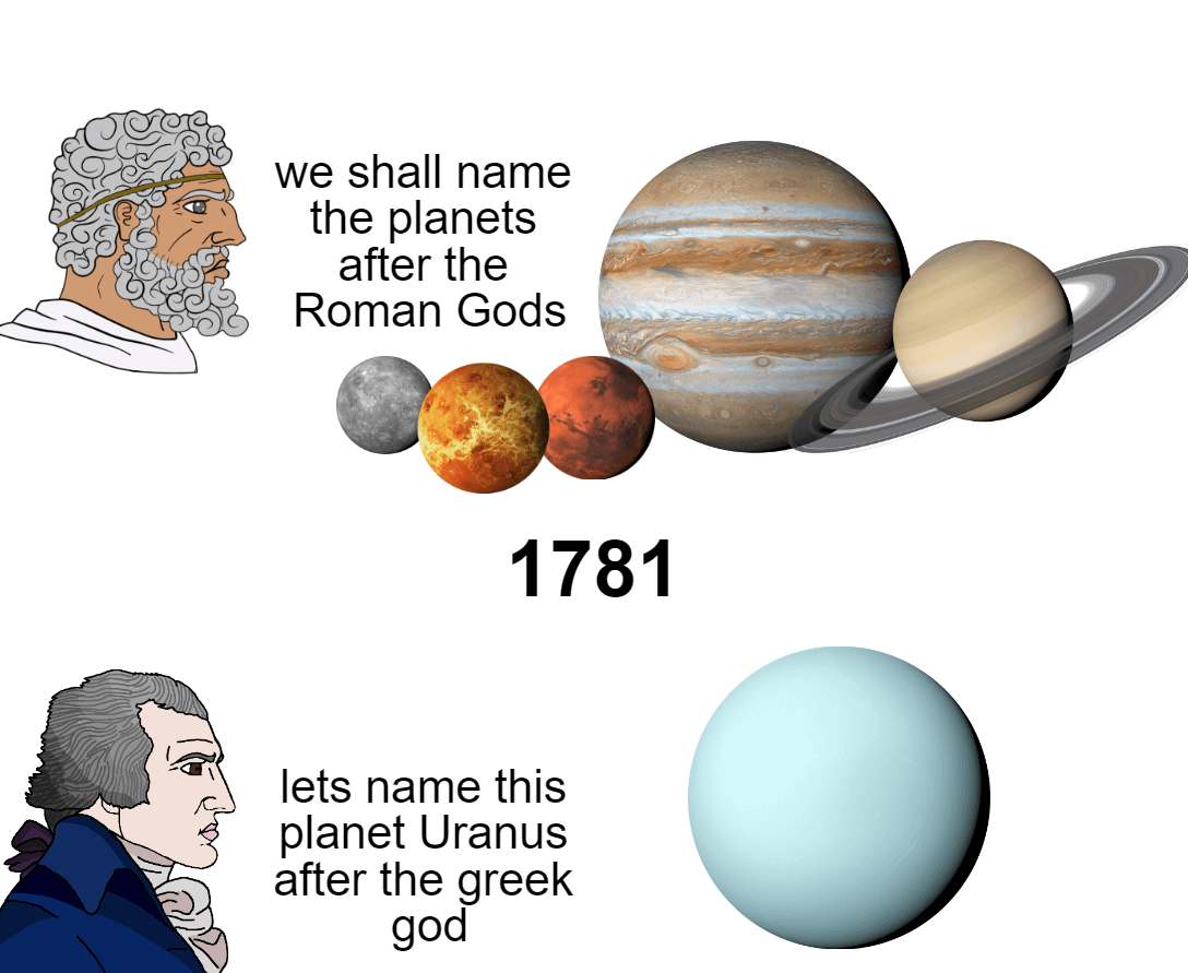 At least Pluto and Neptune got proper names USLUCK